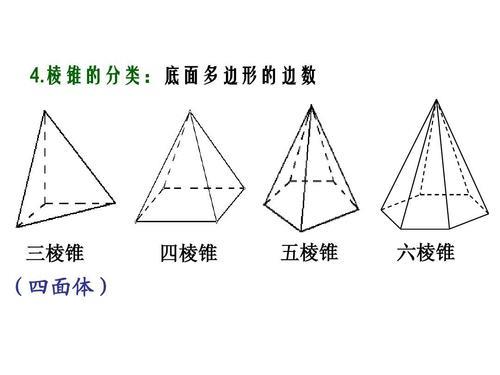 三棱锥与正三棱锥的区别