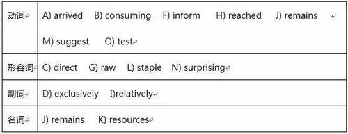 example的高级替换词