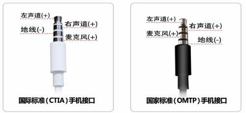 耳机左声道接触不良没声音