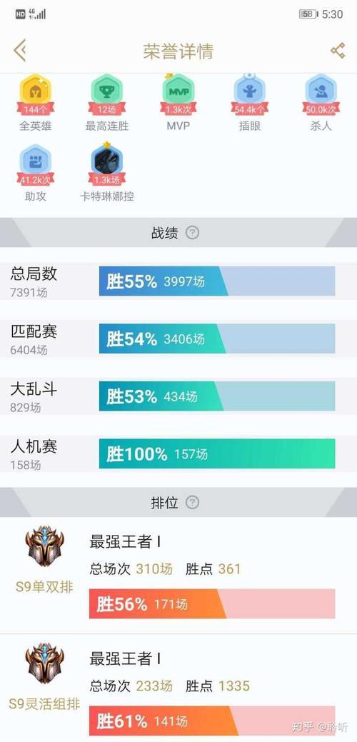 LOL代练到钻石要多少钱