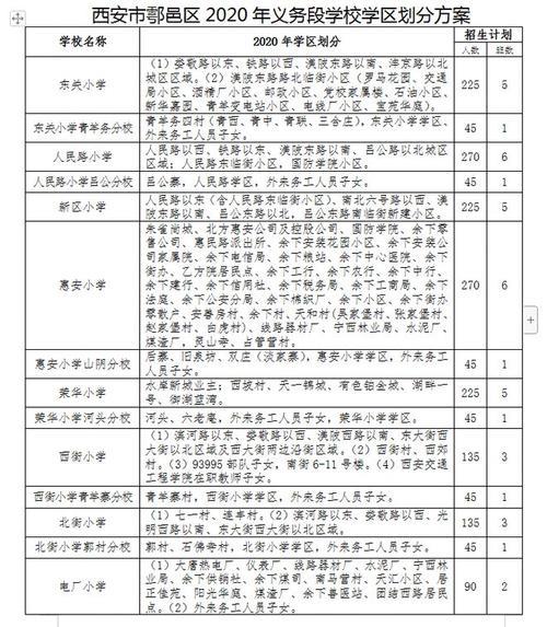 宏景小学对应的初中