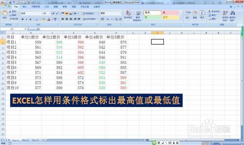 excel对最高值进行条件格式设置