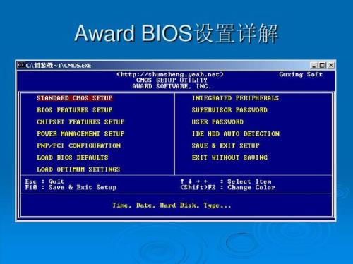 bios什么时候用到