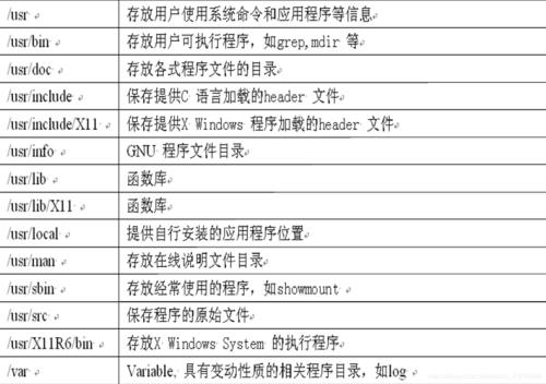 choice命令的使用方法是什么