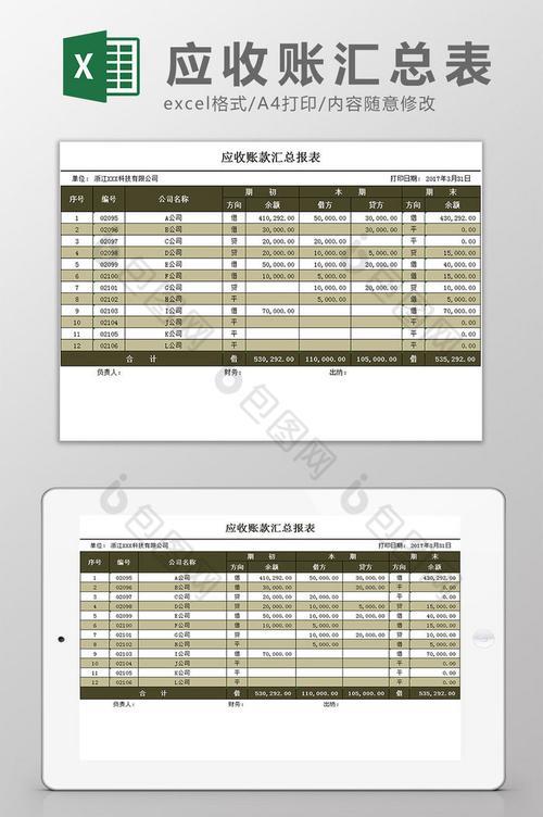 财务上什么叫汇总