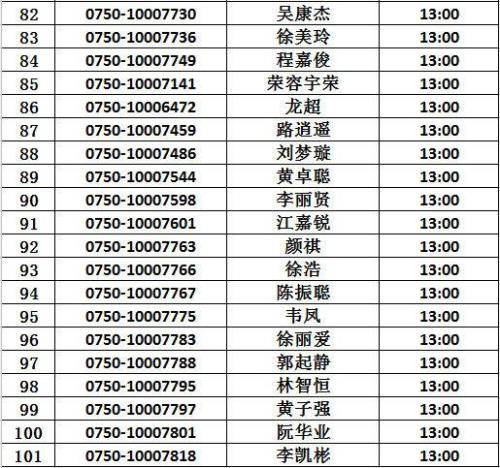 好声音报名了之后会有通知吗