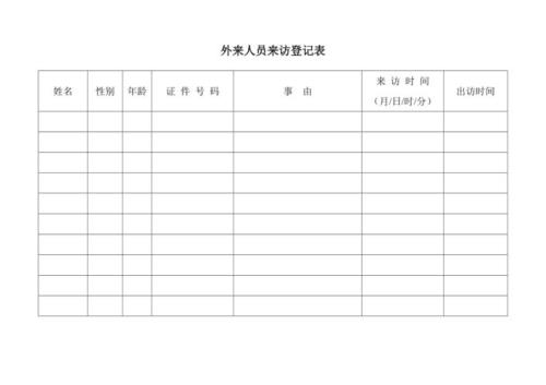 来访登记表的制作