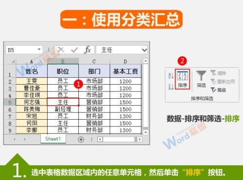 excel的汇总功能包括