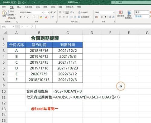 Excel：条件格式如何能对日期进行设置