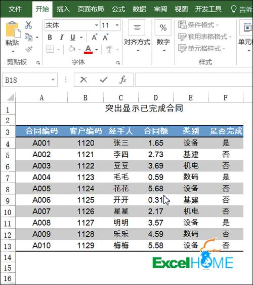 excel怎么使用条件格式标红