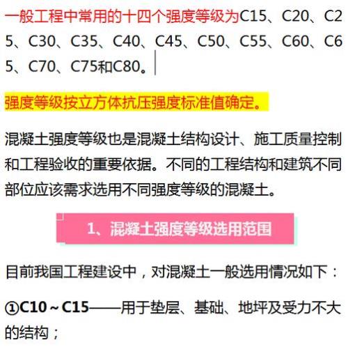 c20混凝土荷载标准值