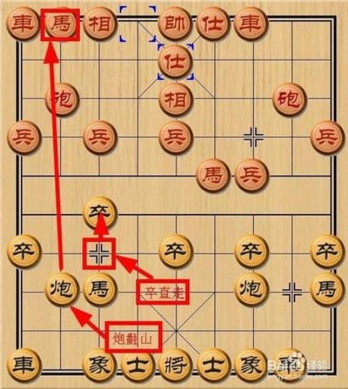 象棋象马要过河是怎么走的