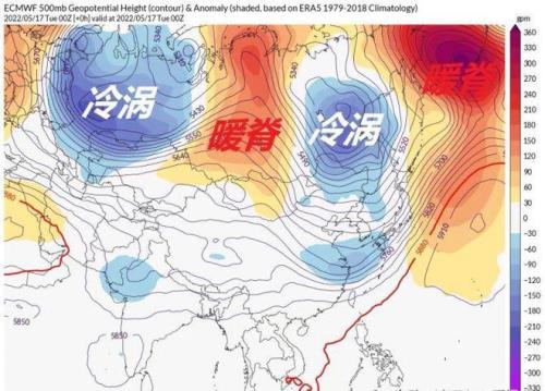 西伯利亚一年四季气温