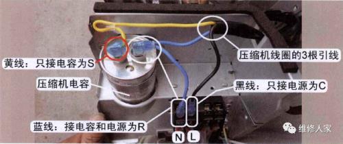 空调压缩机csr怎么区分