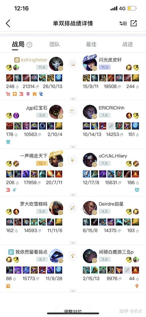 为什么lol是32位的