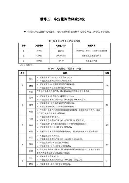 风险程度系数用字母表示