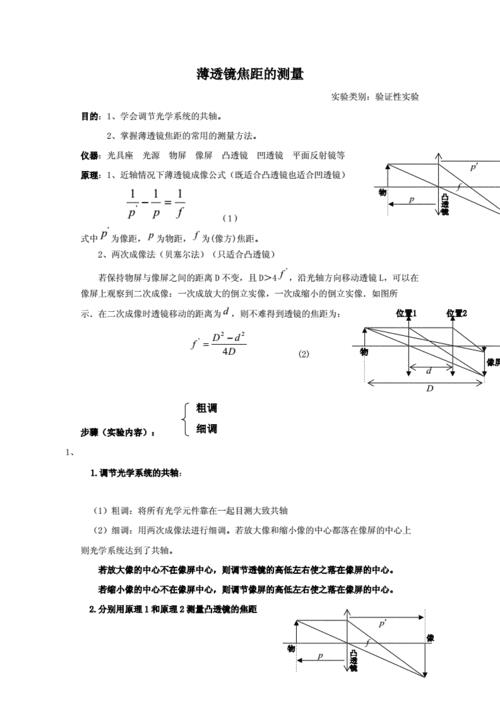 透镜的光焦度计算公式