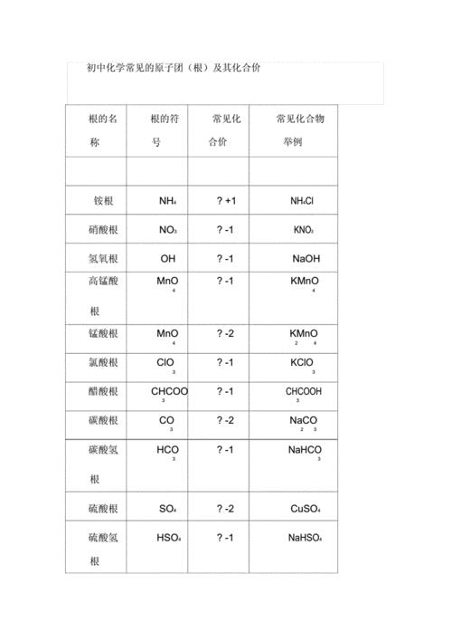 S有几个价态与化学式