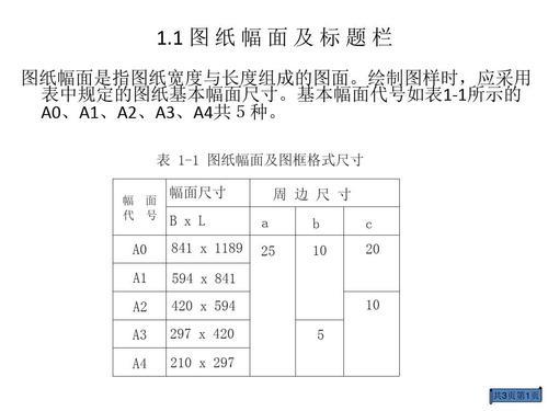 a4标题栏纵向尺寸标准