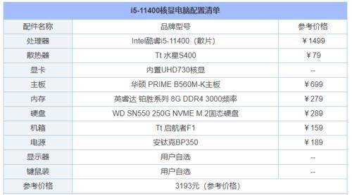 10400自带核显影响独立显卡吗