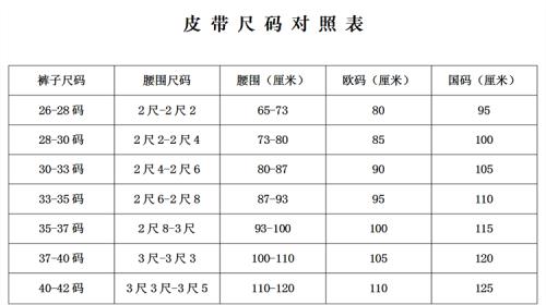 cm尺码和中国码的区别