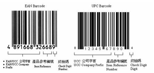 条形码识别技术