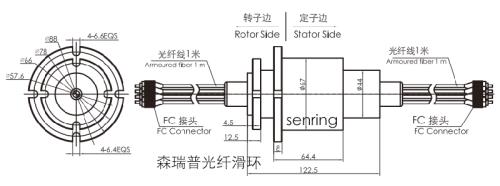 专用光纤通道一般多长距离