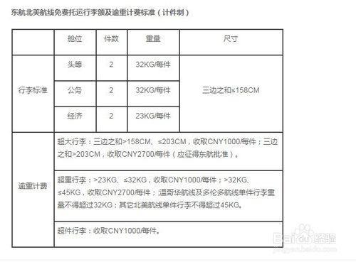 坐飞机托运多少斤