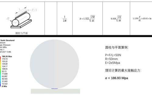 赫兹怎么计算