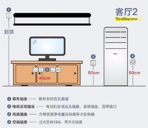 电视安装尺寸离地高度表