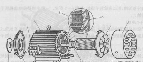 绕线式电机工作原理