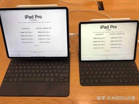 ipad笔记app哪个好