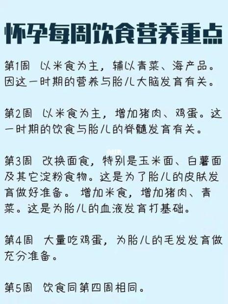 制定孕妇每周食谱应该注意什么