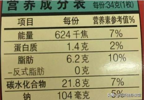 1050千焦是多少大卡