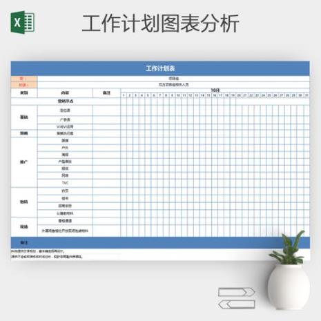 怎么用excel制作生产计划表