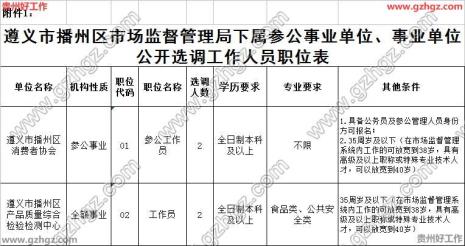 档案馆是事业单位为何要参公