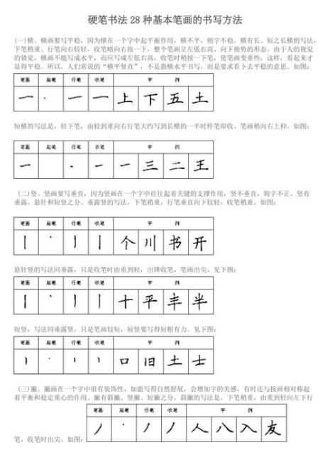 硬笔48个基本笔画大全表