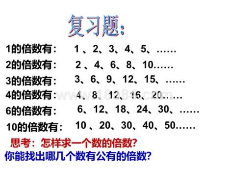 6厘5用数字表示怎么算