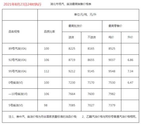 2008年8月8号到24号第几集