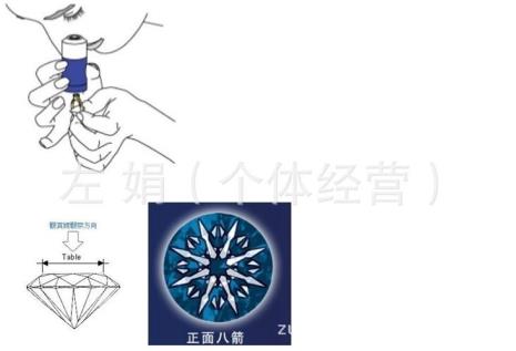 梅花切工和八心八箭哪个好