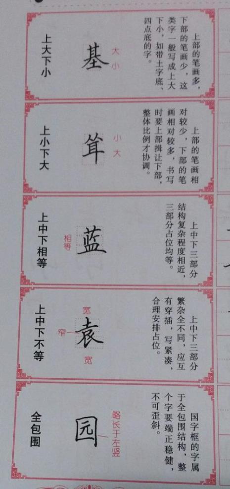 左上包右下的字有哪些