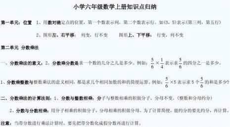 小学六年级总分应该是多少