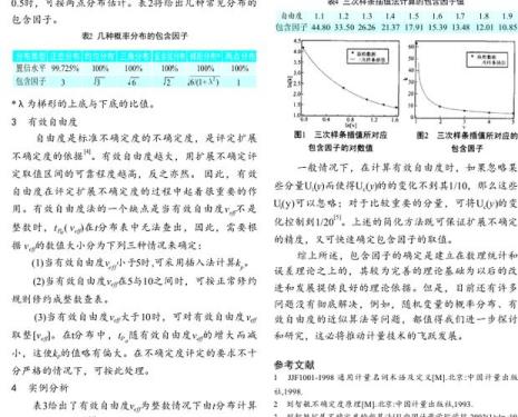 10的因子有哪些