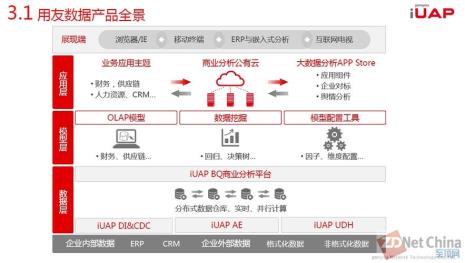 金财代账和用友的区别