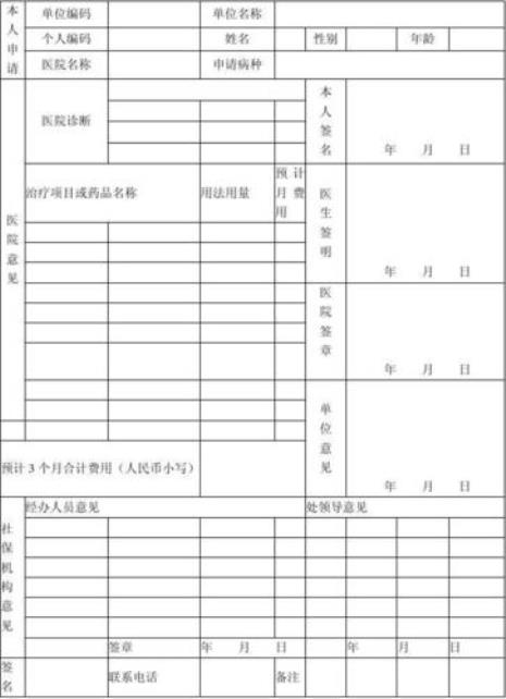 四川特殊门诊报销范围