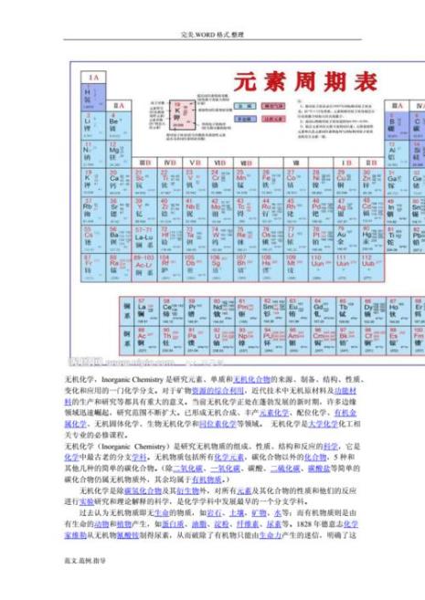 化学一到二十号元素周期表