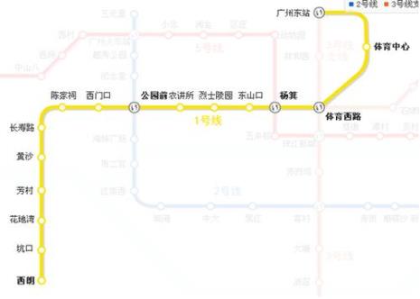 广州地铁是什么级别单位