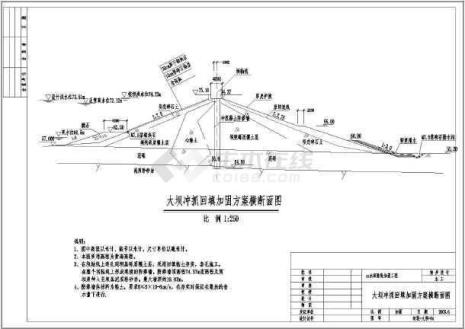 大中型水库由什么组成