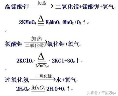 二氧化锰和hci反应方程式