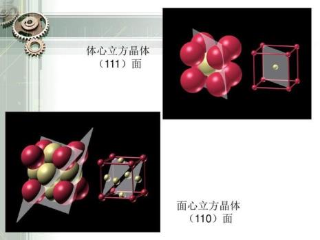 体心立方致密度计算过程